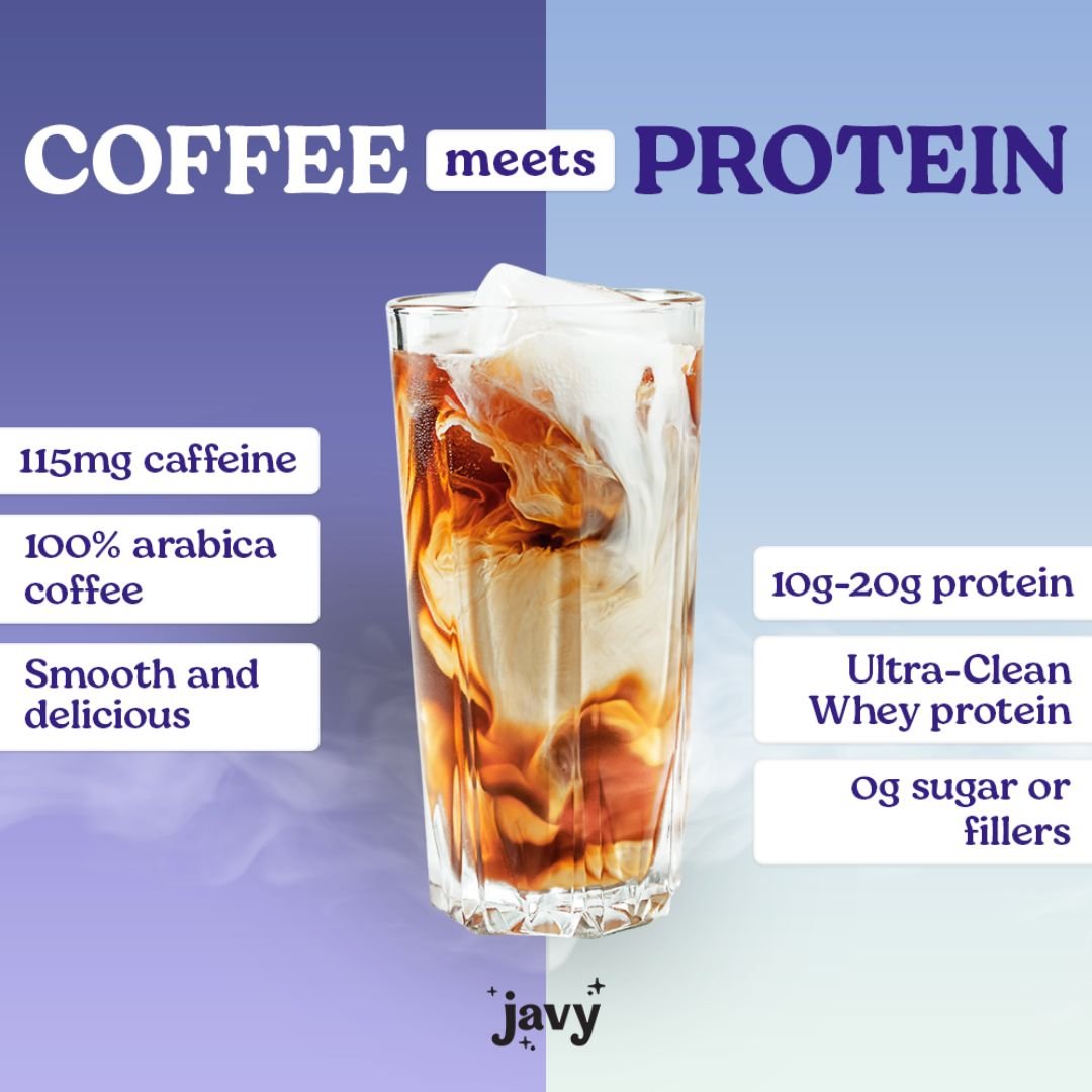 Concept 46 - Example (1)