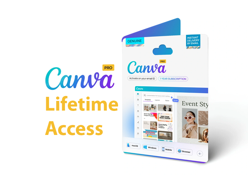 Canva Pro